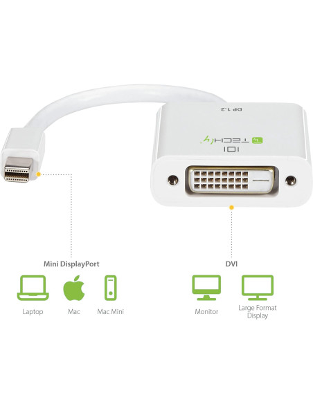 Adattatore Mini DisplayPort (Thunderbolt) 1.2 / DVI 15cm Bianco