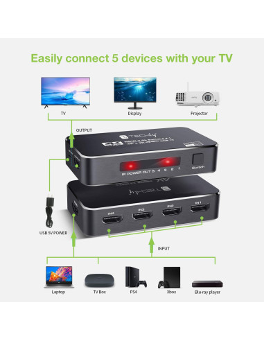 Switch HDMI 2.0b 5in 1out 4K HDR HDCP2.2 con Telecomando