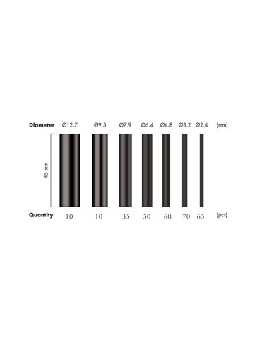Set 300 Tubi Neri Guaina Termorestringente per Isolamento Cavi