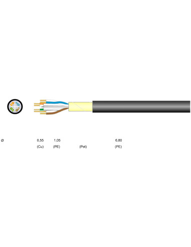 Cavo Cat. 6A Rigido U/UTP PE in Matassa 200 m Nero