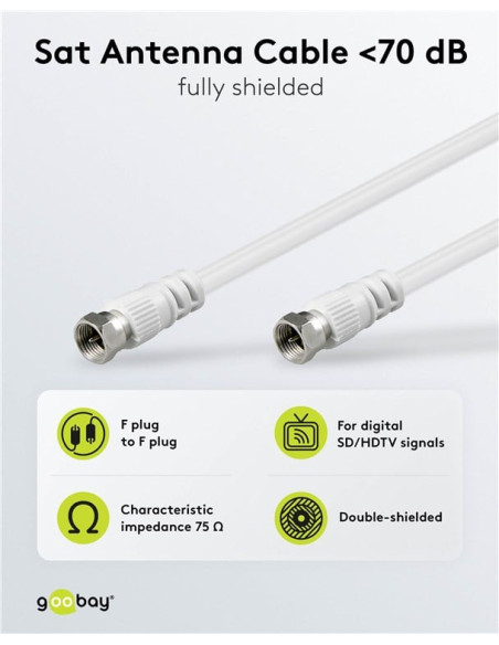 Cavo Antenna Satellite F/F 20 mt bianco