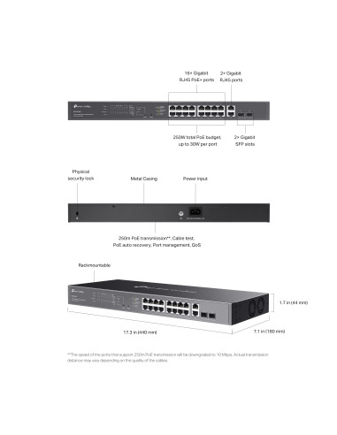 Switch 20 Porte Gigabit Easy Managed con 16 Porte PoE+ e 2 SFP