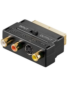 Adattatore Audio Video SCART a SVHS
