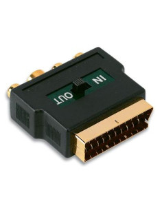 Adattatore Audio Video SCART a SVHS 2