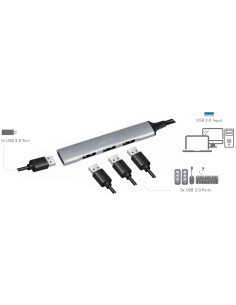 Hub USB 3.2 Gen1 Ultra Slim a 4 Porte Ingresso USB-A 2