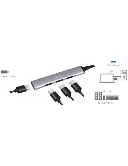 Hub USB 3.2 Gen1 Ultra Slim a 4 Porte Ingresso USB-A