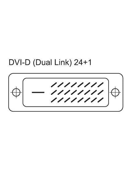 Cavo DVI Digitale Dual Link (DVI-D) con Ferrite 2m