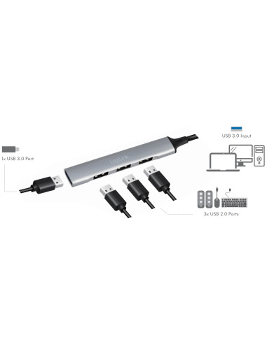 Hub USB 3.2 Gen1 Ultra Slim a 4 Porte Ingresso USB-A