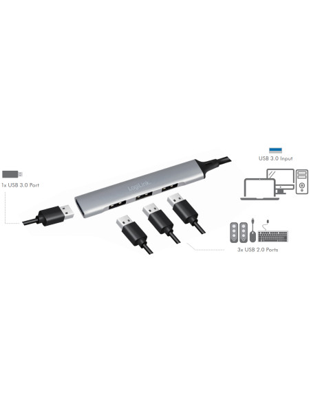 Hub USB 3.2 Gen1 Ultra Slim a 4 Porte Ingresso USB-A