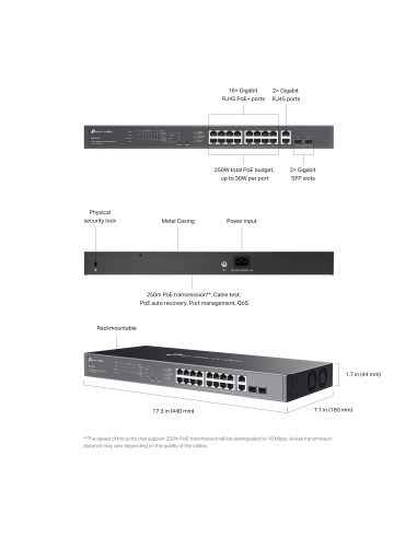 Switch 20 Porte Gigabit Easy Managed con 16 Porte PoE+ e 2 SFP