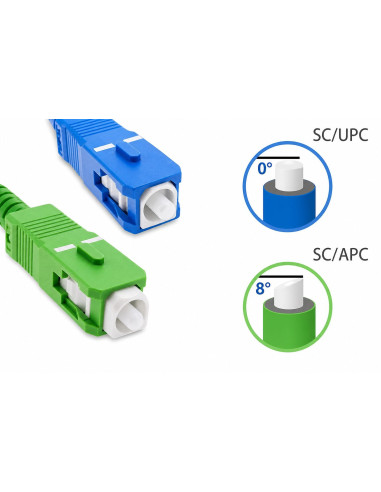 Cavo Fibra Ottica Monomodale OS2 SC-APC/SC-UPC 9/125 7m