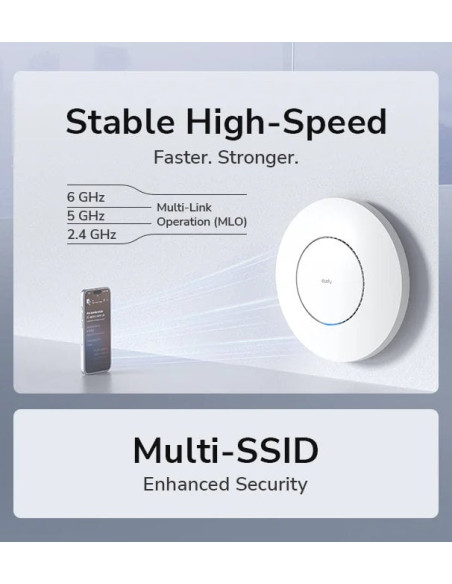 Punto di Accesso Wireless Multi-Gigabit Tri-band WiFi 7 BE11000 Mesh a Muro/Soffitto