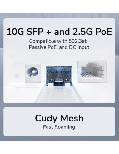 Punto di Accesso Wireless Multi-Gigabit Tri-band WiFi 7 BE11000 Mesh a Muro/Soffitto
