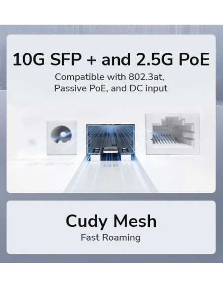 Punto di Accesso Wireless Multi-Gigabit Tri-band WiFi 7 BE11000 Mesh a Muro/Soffitto