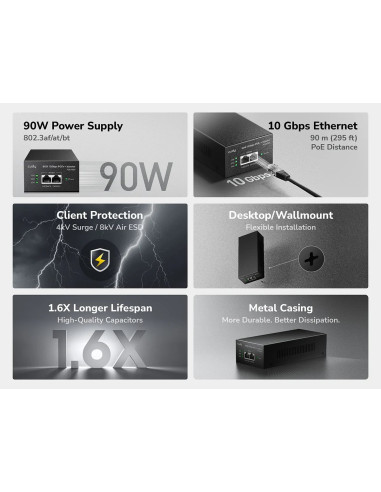 Iniettore Gigabit PoE/PoE+/PoE++ da 90W 10G fino a 90 m