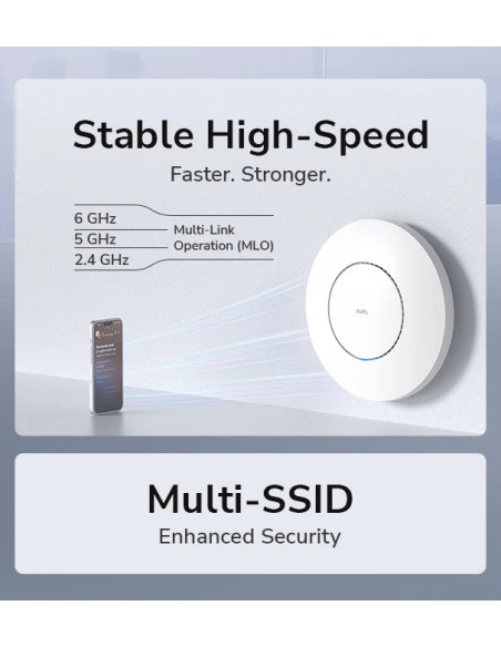 Punto di Accesso Wireless Multi-Gigabit Tri-band WiFi 7 BE11000 Mesh a Muro/Soffitto