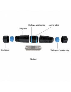Connettore da Esterno per Cavo Cat.6A e Cat.7 IP68 Toolless 2