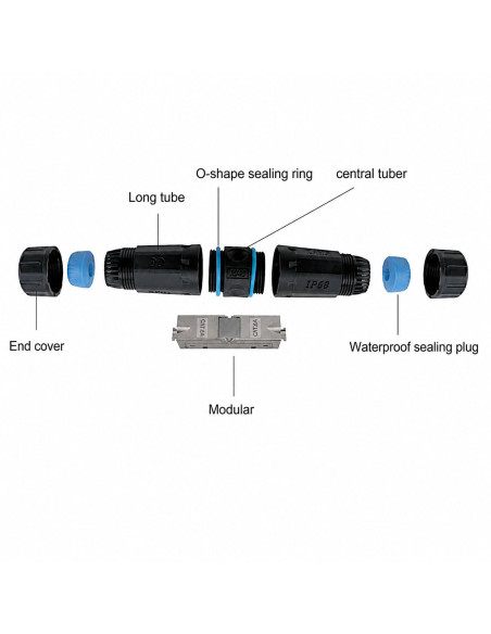 Connettore da Esterno per Cavo Cat.6A e Cat.7 IP68 Toolless
