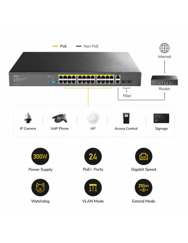 Switch Gigabit PoE+ 24 Porte con 2 Uplink GBE e 2 Gigabit SFP