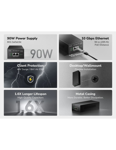 Iniettore Gigabit PoE/PoE+/PoE++ da 90W 10G fino a 90 m