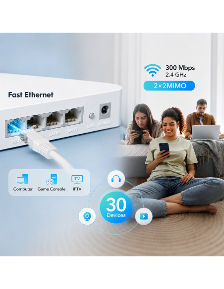 Mesh Router Wifi 300Mbps 2.4 GHz