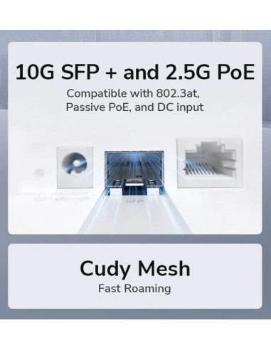 Punto di Accesso Wireless Multi-Gigabit Tri-band WiFi 7 BE11000 Mesh a Muro/Soffitto