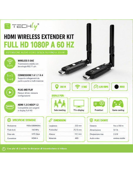 Extender HDMI Full HD 60Hz Wireless 5G 350m