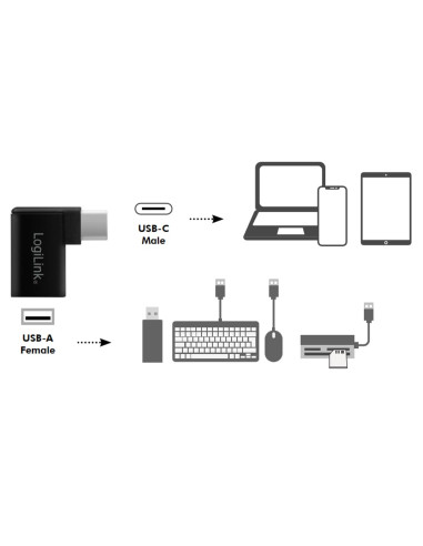 Adattatore USB 3.2 Gen.1 USB-C&trade Maschio/A Femmina 90&deg