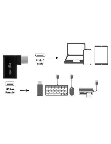 Adattatore USB 3.2 Gen.1 USB-C&trade Maschio/A Femmina 90&deg