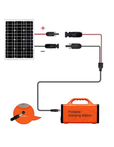 Cavo Adattatore Pannello Solare DC7909/M a 2x MC4/MF Rame Nero/Rosso 1