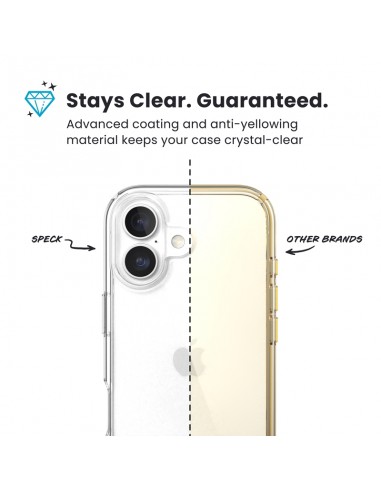 Speck Presidio Perfect-Clear -...