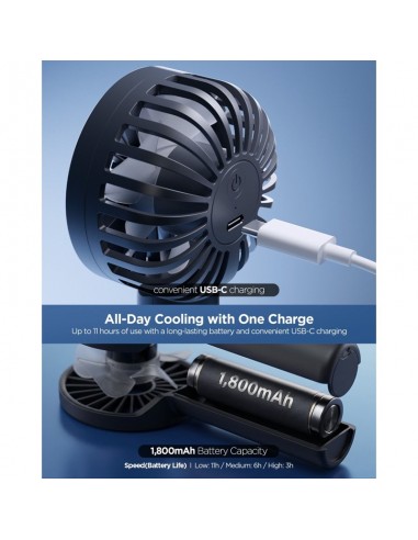Spigen A905 Mini - Ventilatore da...