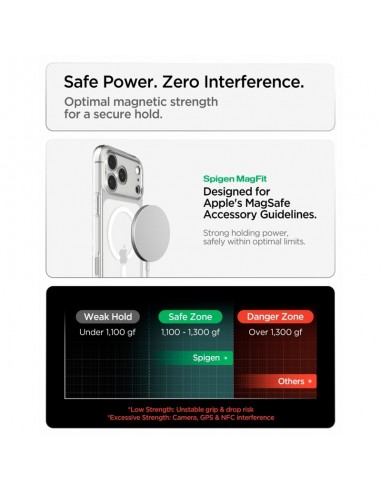 Spigen Ultra Hybrid Mag MagSafe -...