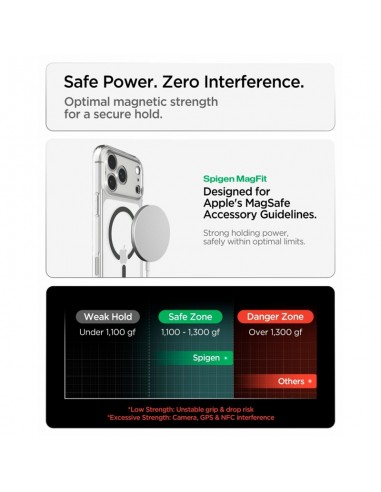 Spigen Ultra Hybrid Mag MagSafe -...