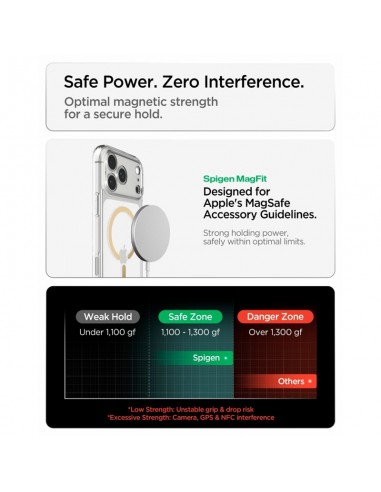 Spigen Ultra Hybrid Mag MagSafe -...