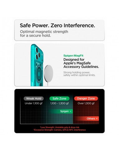 Spigen Ultra Hybrid Mag MagSafe -...