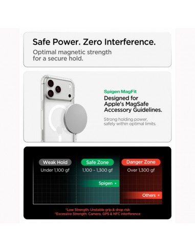 Spigen Liquid Crystal Mag MagSafe -...