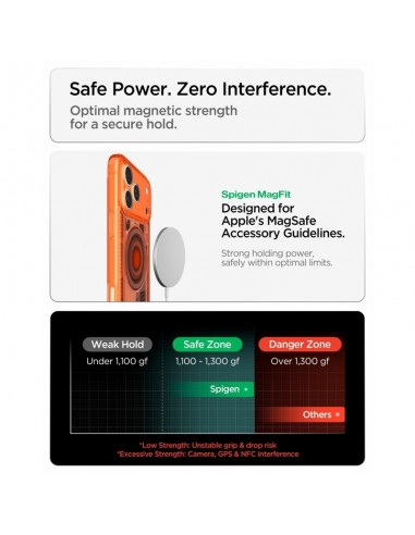 Spigen Ultra Hybrid Mag MagSafe -...